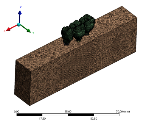 Figure 4. Finite element meshes.